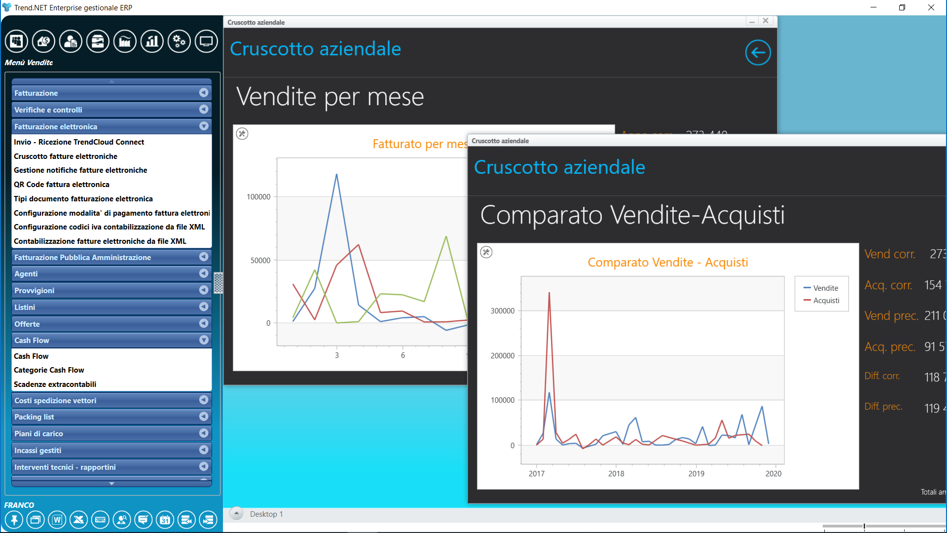 02 03 CommercialeVendite